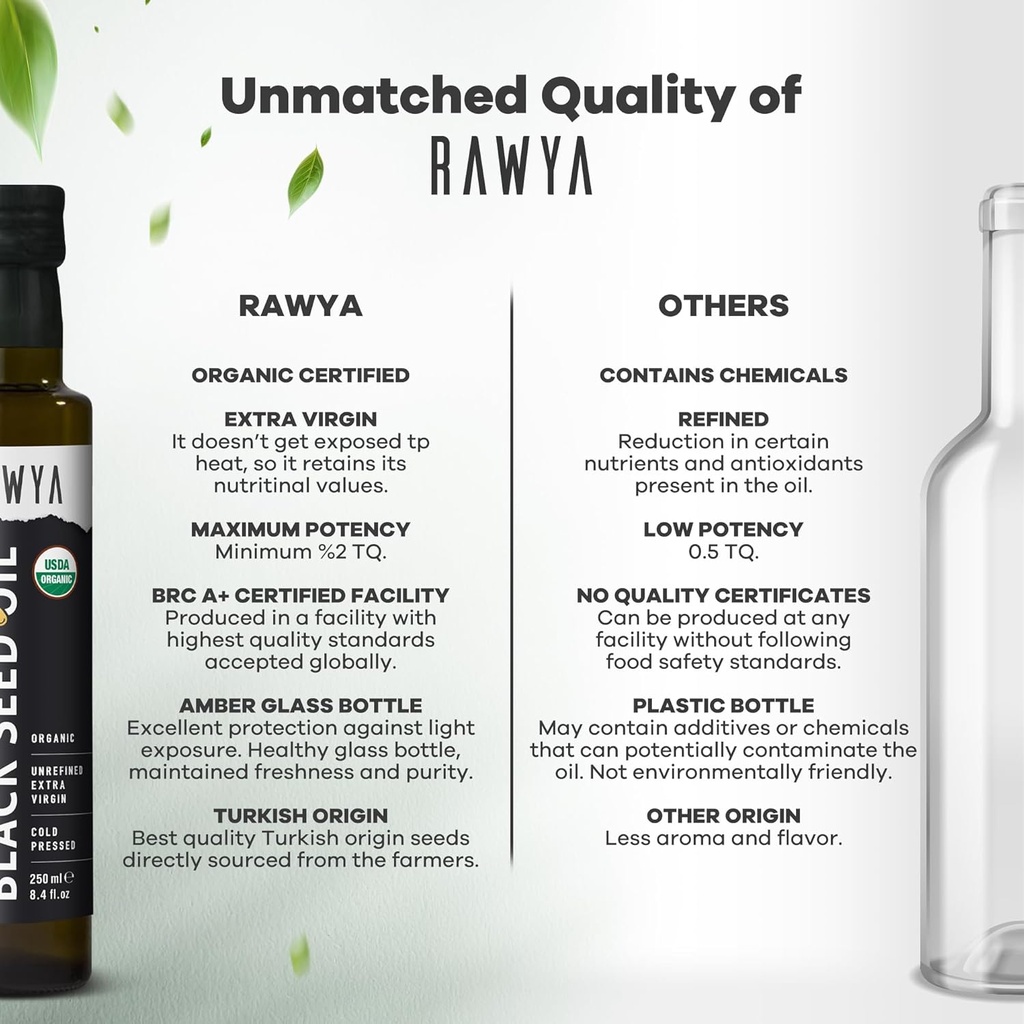 rawya-black-seed-oil---usda-organic-cert-6.jpg