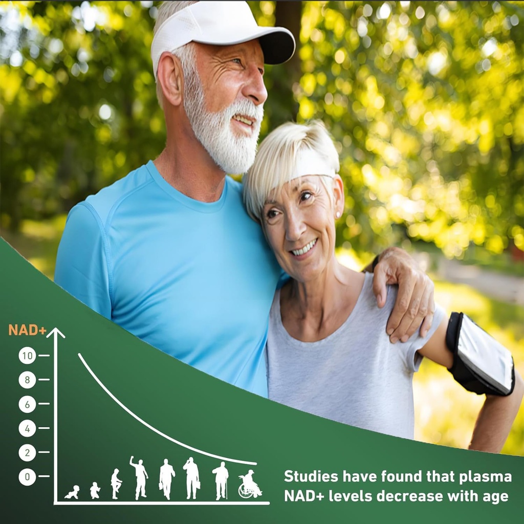 renyqatt-nad-supplement-liposomal-nicoti-6.jpg