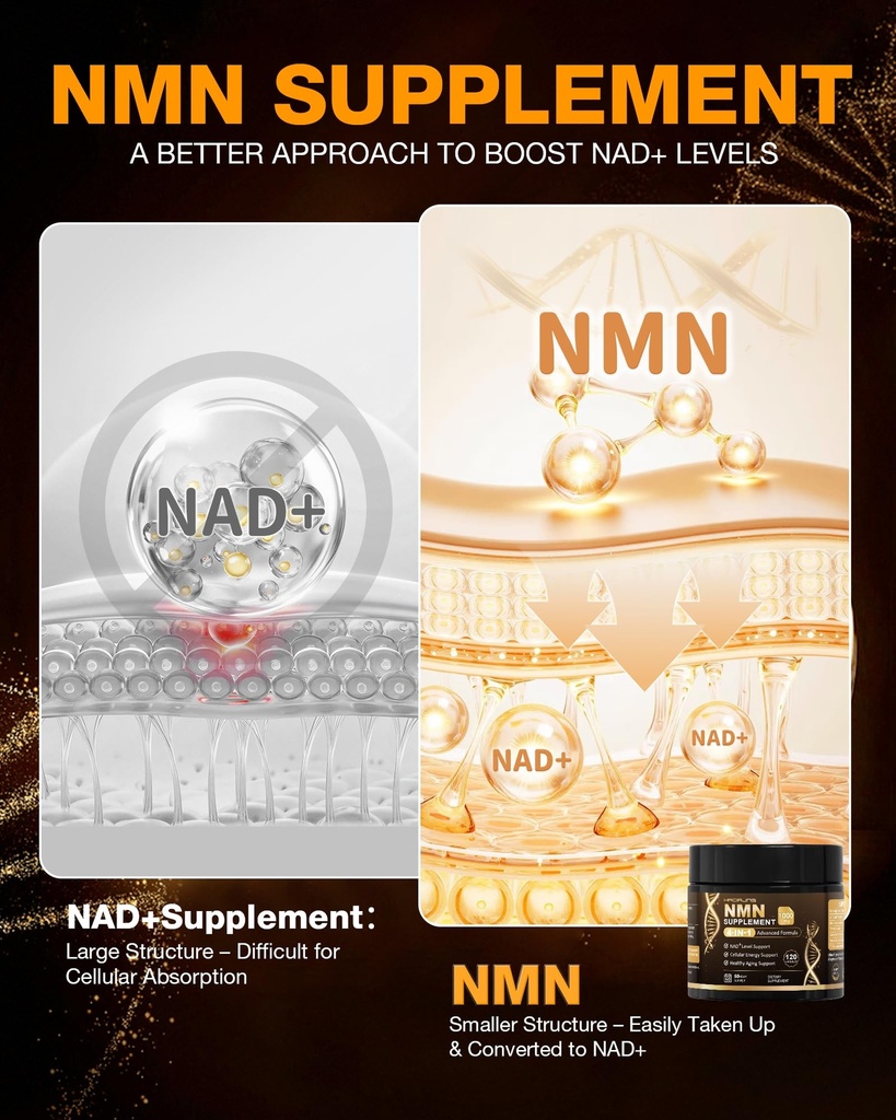 3-in-1-nmn-supplement-with-resveratrol-t-2.jpg