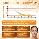15-in-1-liposomal-nmn-supplement-2000mg--5.jpg