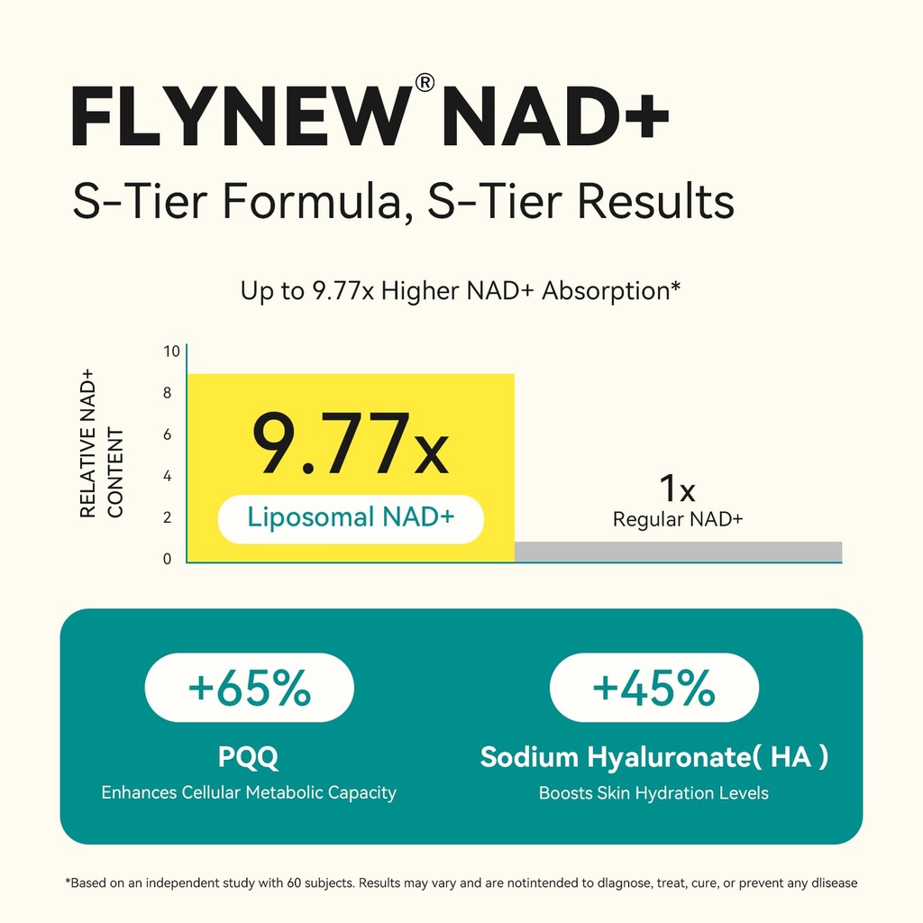 nad-supplement-nad-supplement-w-pqq-ha-v-2.jpg
