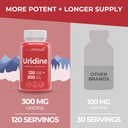 longlifenutri-uridine-monophosphate-300m-3.jpg