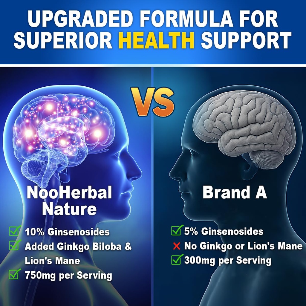 panax-ginseng-10-ginsenosides-ginkgo-bil-2.jpg