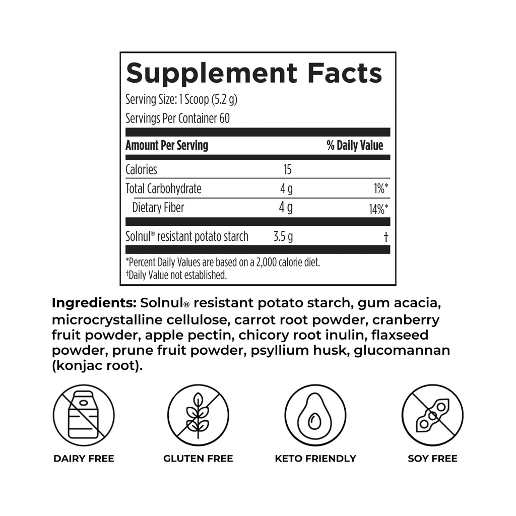reignite-wellness-by-jj-virgin-extra-fib-2.jpg