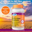 right-remedies-3-in-1-daily-fiber-capsul-3.jpg