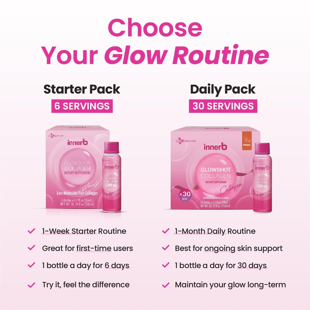 cjwellcare-innerb-glowshot-collagen-10-1-6.jpg