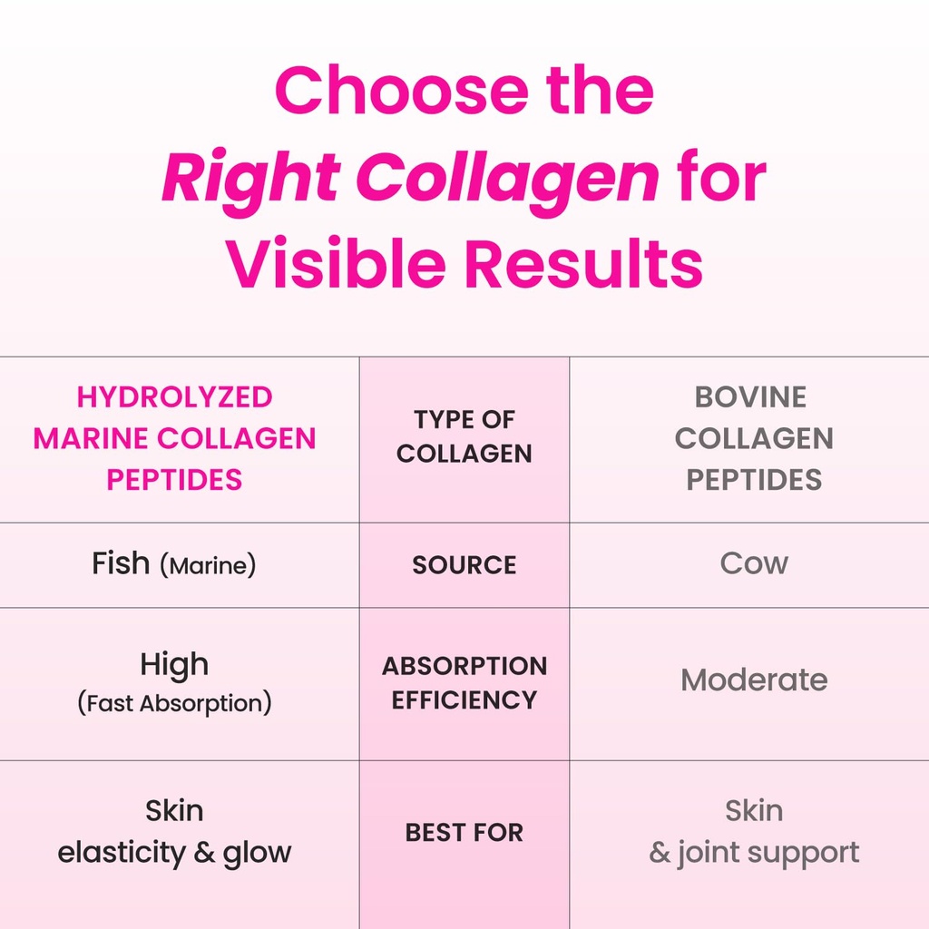 cjwellcare-innerb-glowshot-collagen-10-1-4.jpg