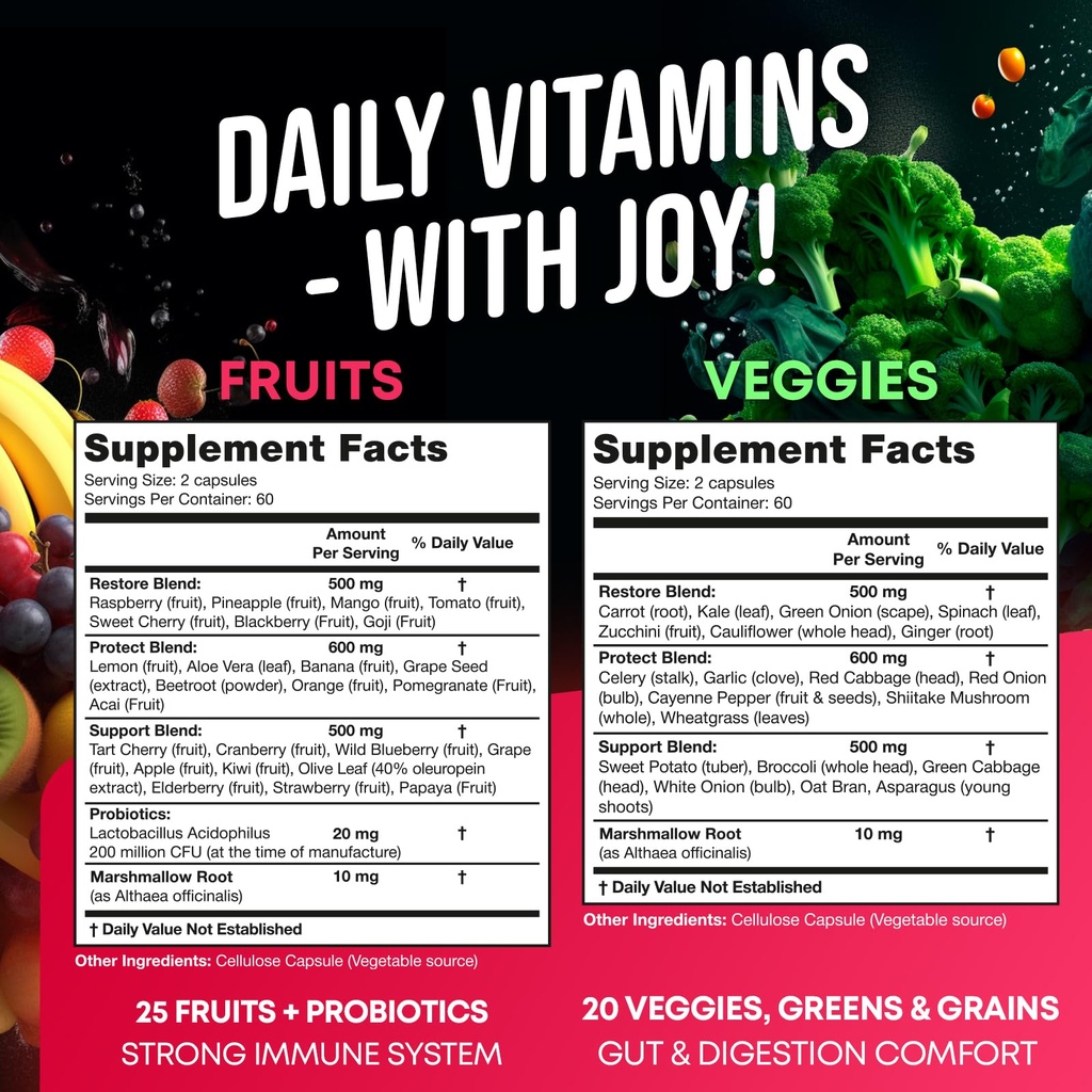 fruits-and-veggies-supplement-high-fiber-2.jpg