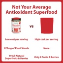 macrolife-naturals-miracle-reds-superfoo-4.jpg