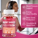 beet-root-gummies-3000mg-l-citrulline-ha-5.jpg