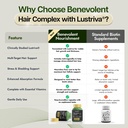 benevolent-lustriva-hair-growth-suppleme-5.jpg