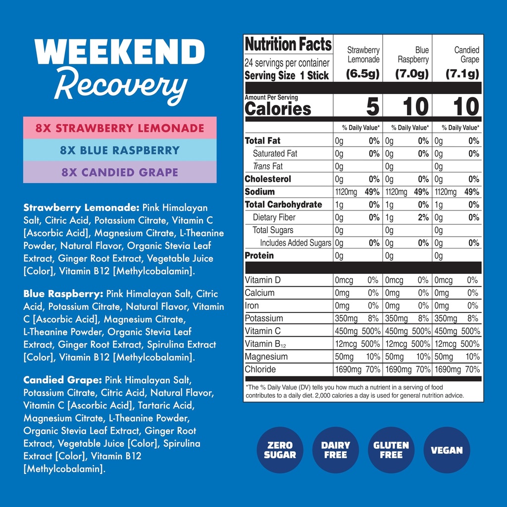 waterboy-weekend-recovery-variety-3-200m-4.jpg