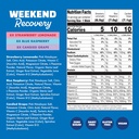 waterboy-weekend-recovery-variety-3-200m-4.jpg