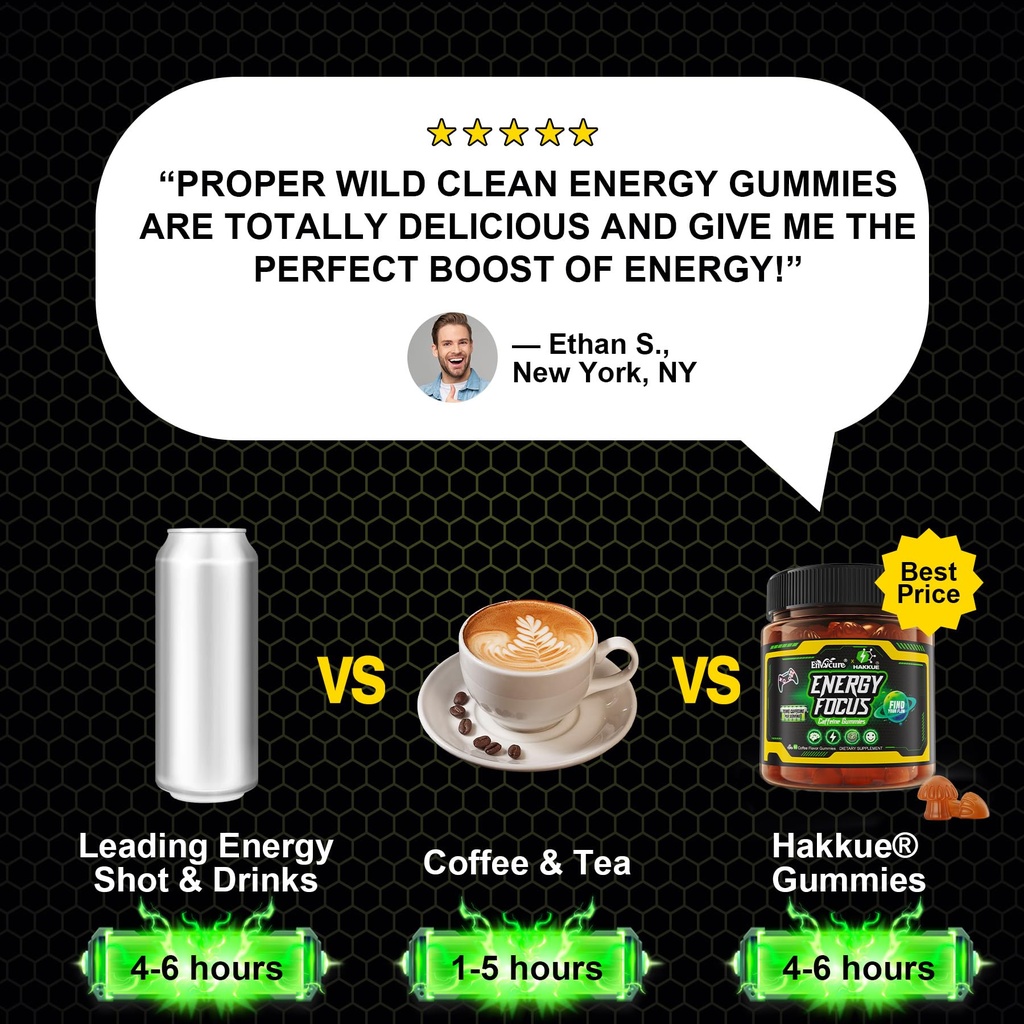 energy-focus-caffeine-gummies-hakkue-bra-5.jpg