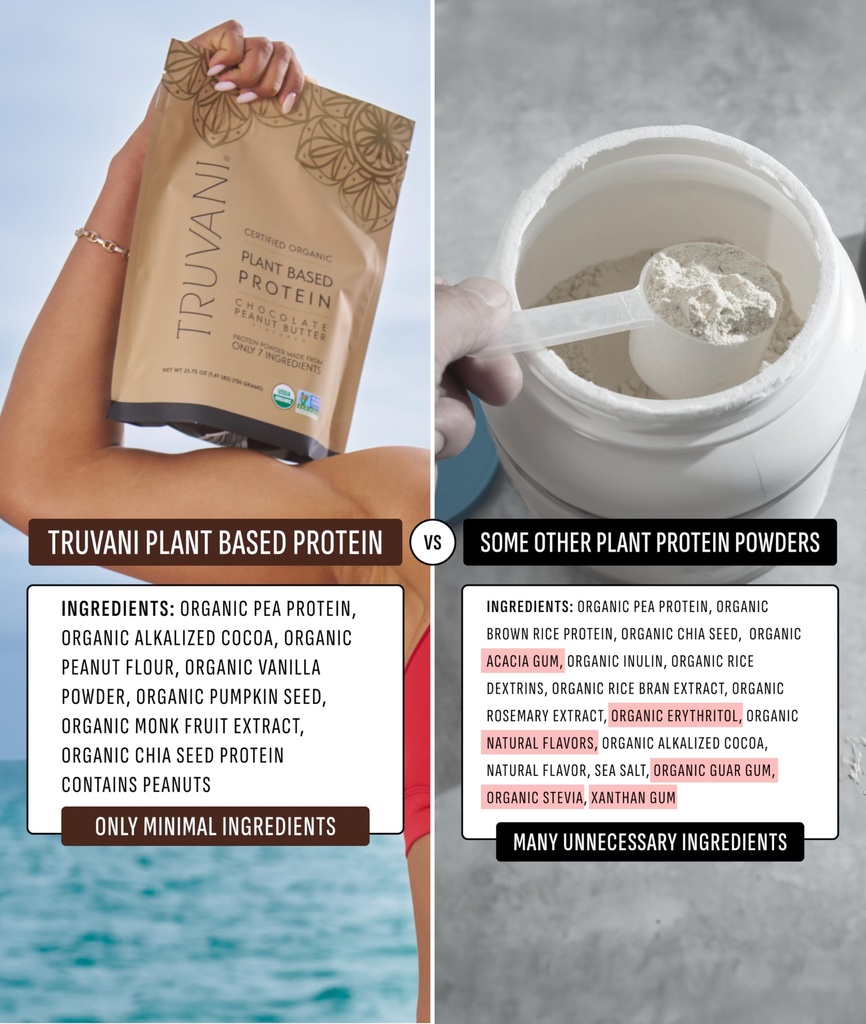 truvani-dairy-free-protein-powder-chocol-5.jpg