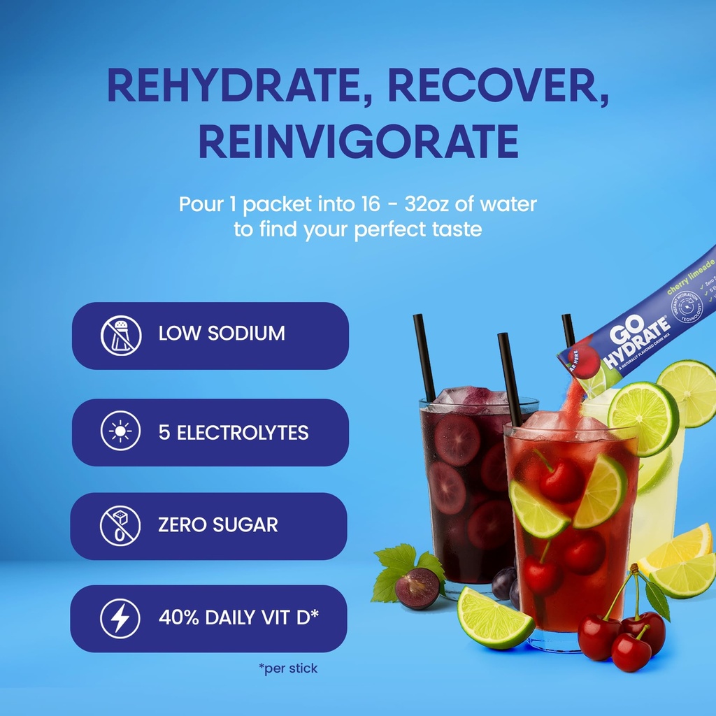 gohydrate-instant-hydration-powder-packe-2.jpg