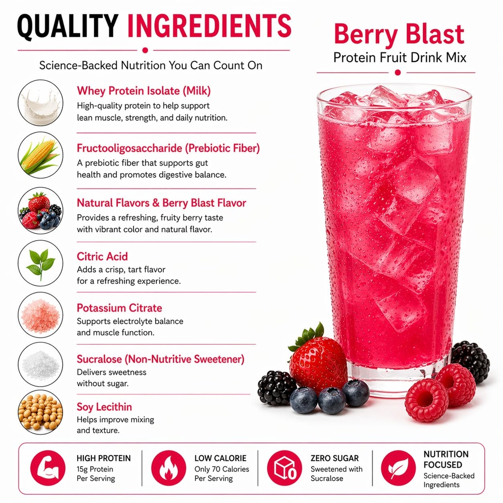 protifit-high-protein-fruit-flavored-pow-3.jpg