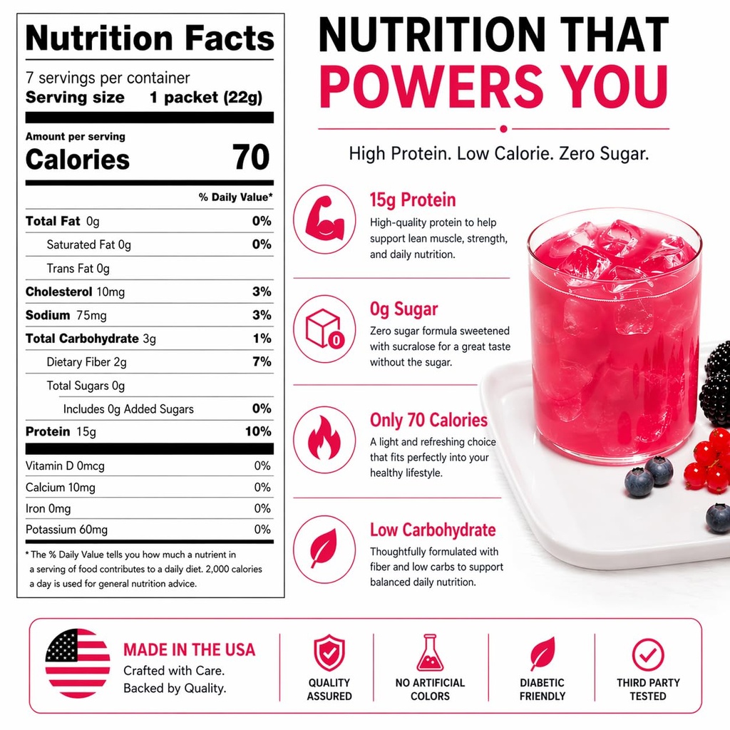 protifit-high-protein-fruit-flavored-pow-2.jpg