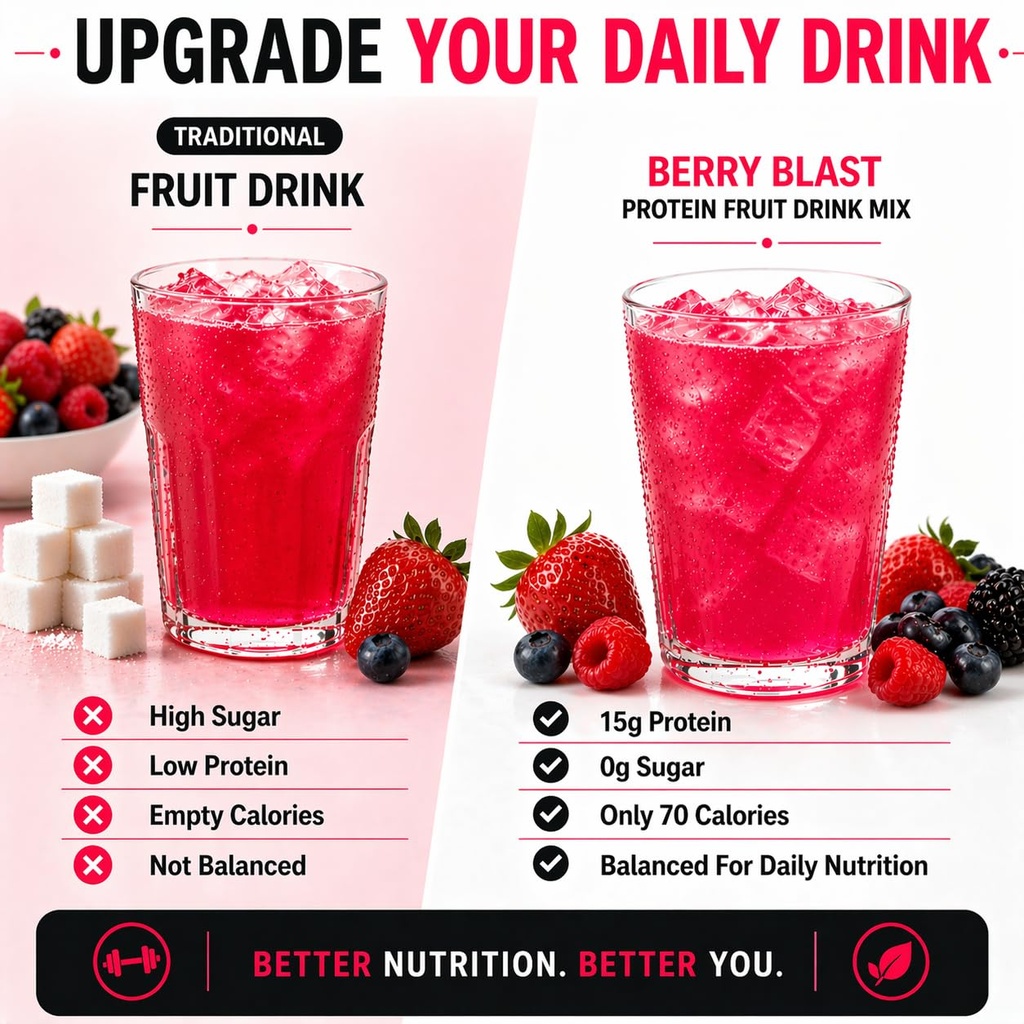 protifit-high-protein-fruit-flavored-pow-5.jpg