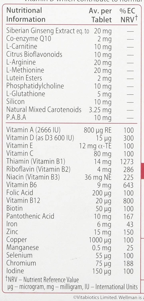 wellman-4-x-50-30-tablets-6.jpg