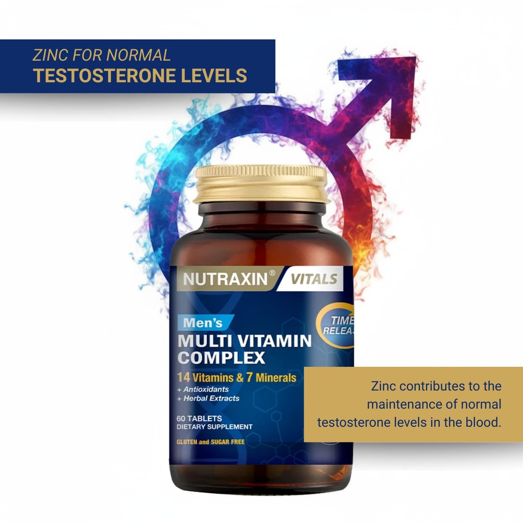 nutraxin-men-s-multivitamin-mineral-comp-5.jpg