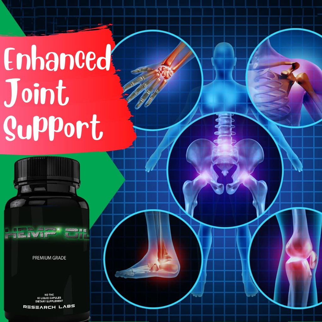 research-labs-premium-hemp-capsules-2-fe-2.jpg