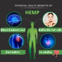 research-labs-premium-hemp-capsules-2-fe-3.jpg