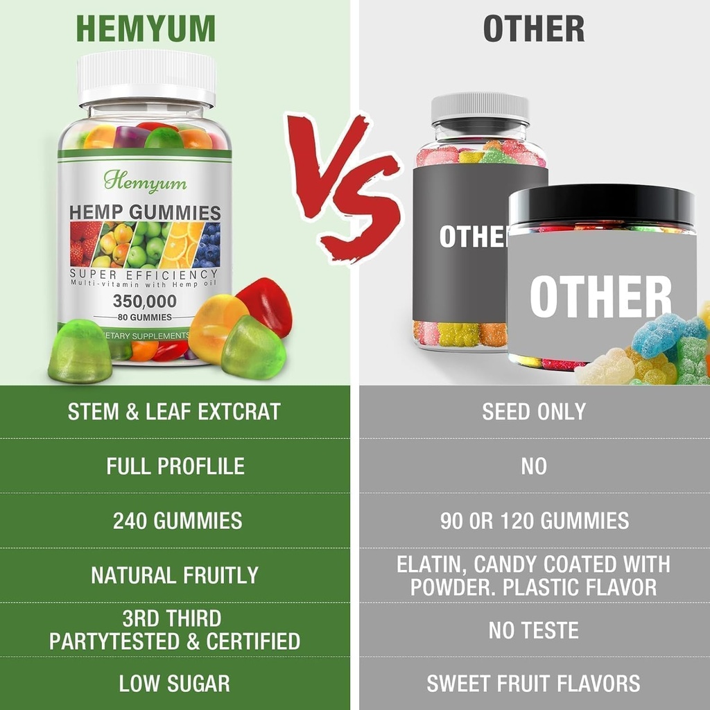 hemp-gummies-3-packs-for-sleep-pain-anxi-5.jpg
