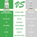 hemp-gummies-high-potency-for-pain-sleep-6.jpg