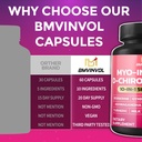 bmvinvol-inositol-supplement-myo-inosito-5.jpg