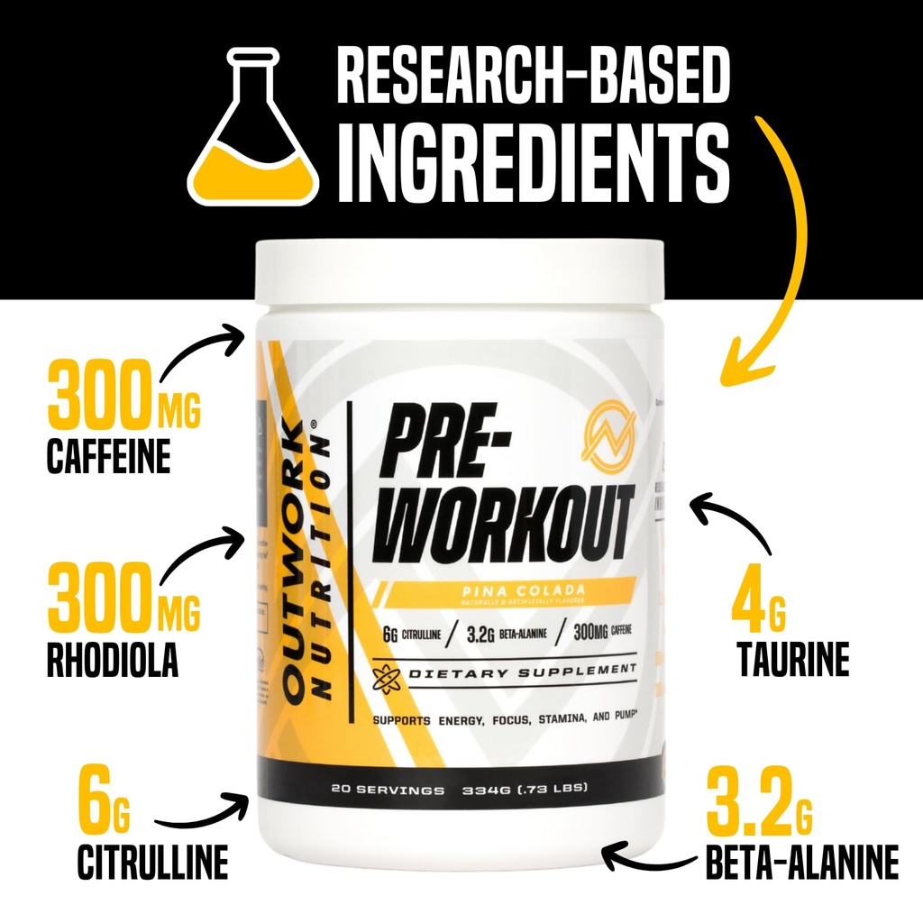 outwork-nutrition-preworkout-for-men-wom-3.jpg