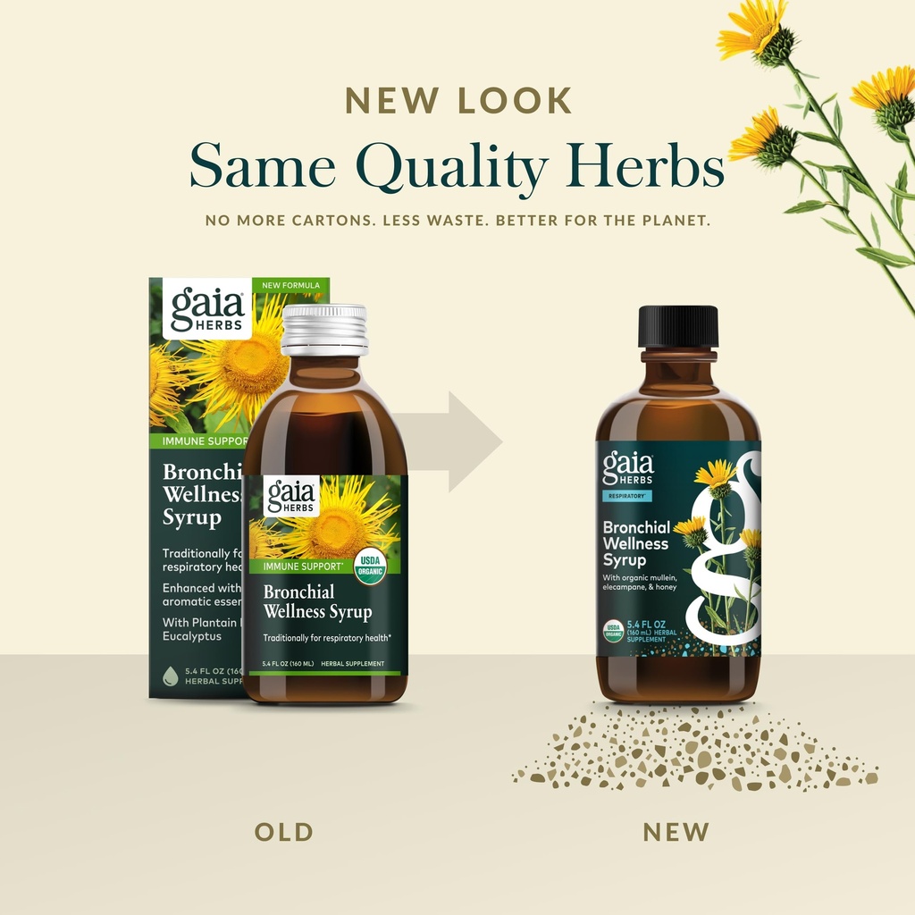 gaia-herbs-bronchial-wellness-syrup-resp-6.jpg