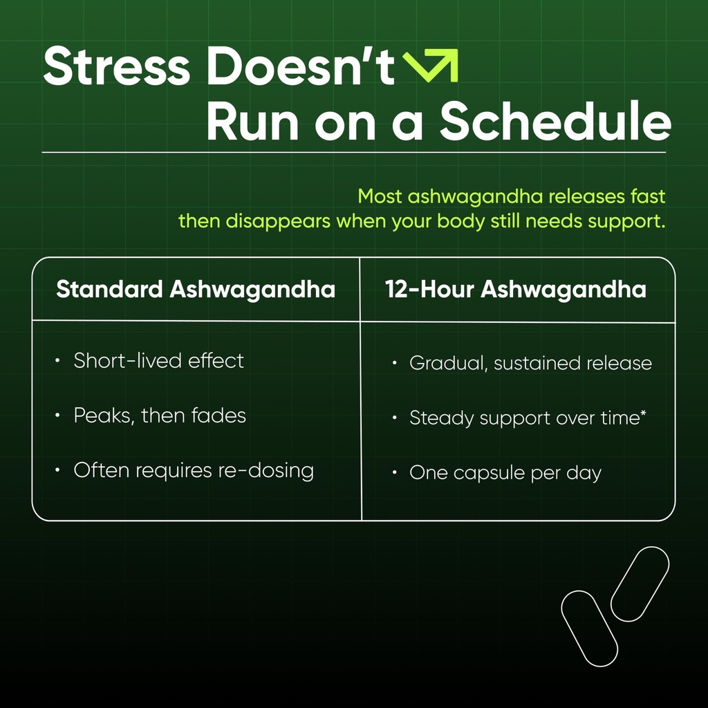ashwagandha-300mg-12-hour-time-release-r-4.jpg
