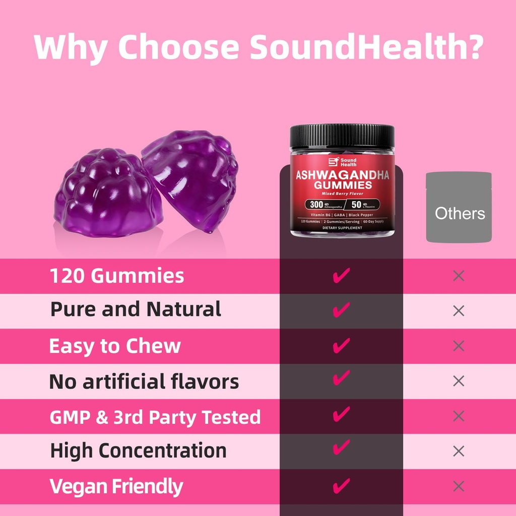 ashwagandha-gummies-for-women-men-organi-4.jpg