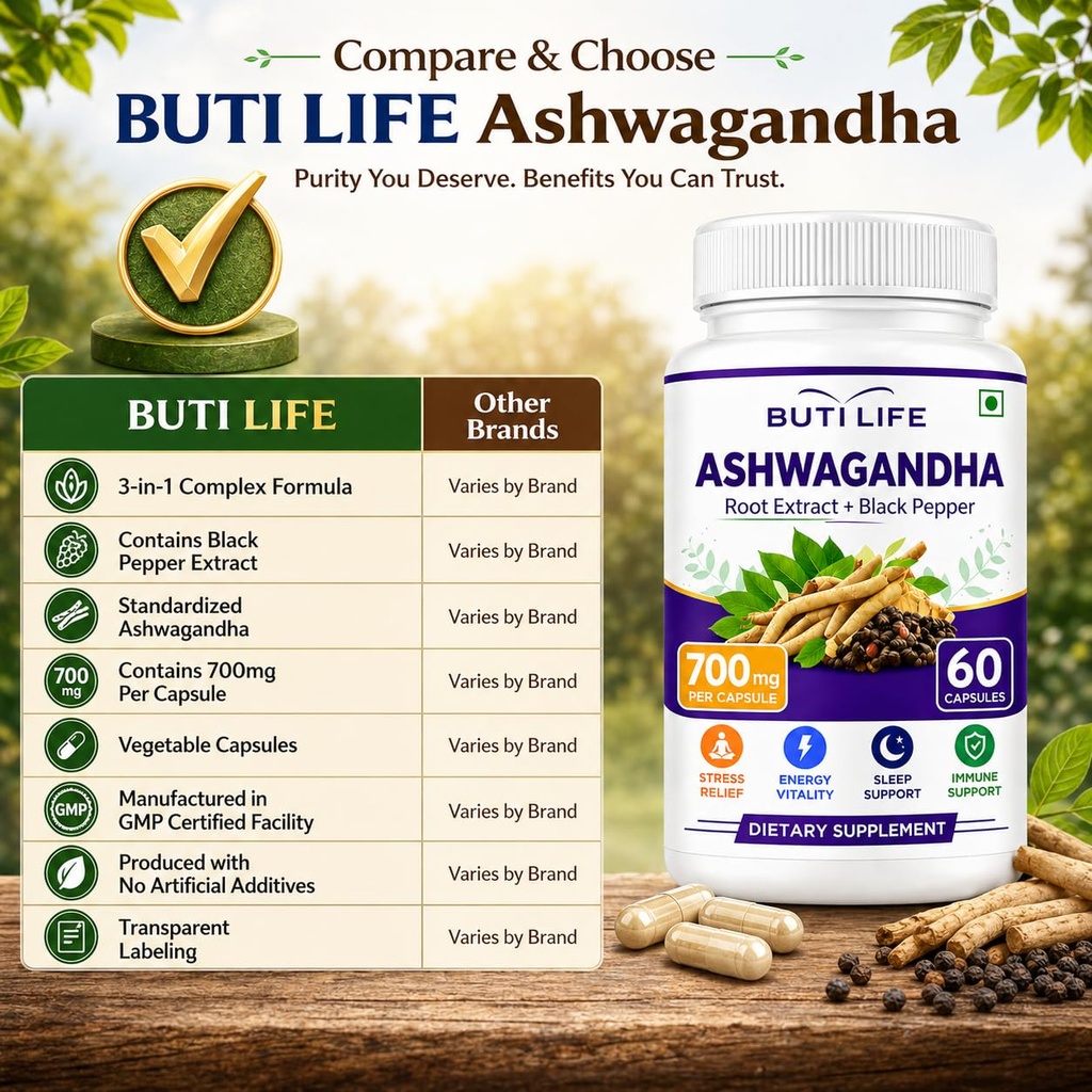 ashwagandha-capsules-700mg-with-root-ext-6.jpg