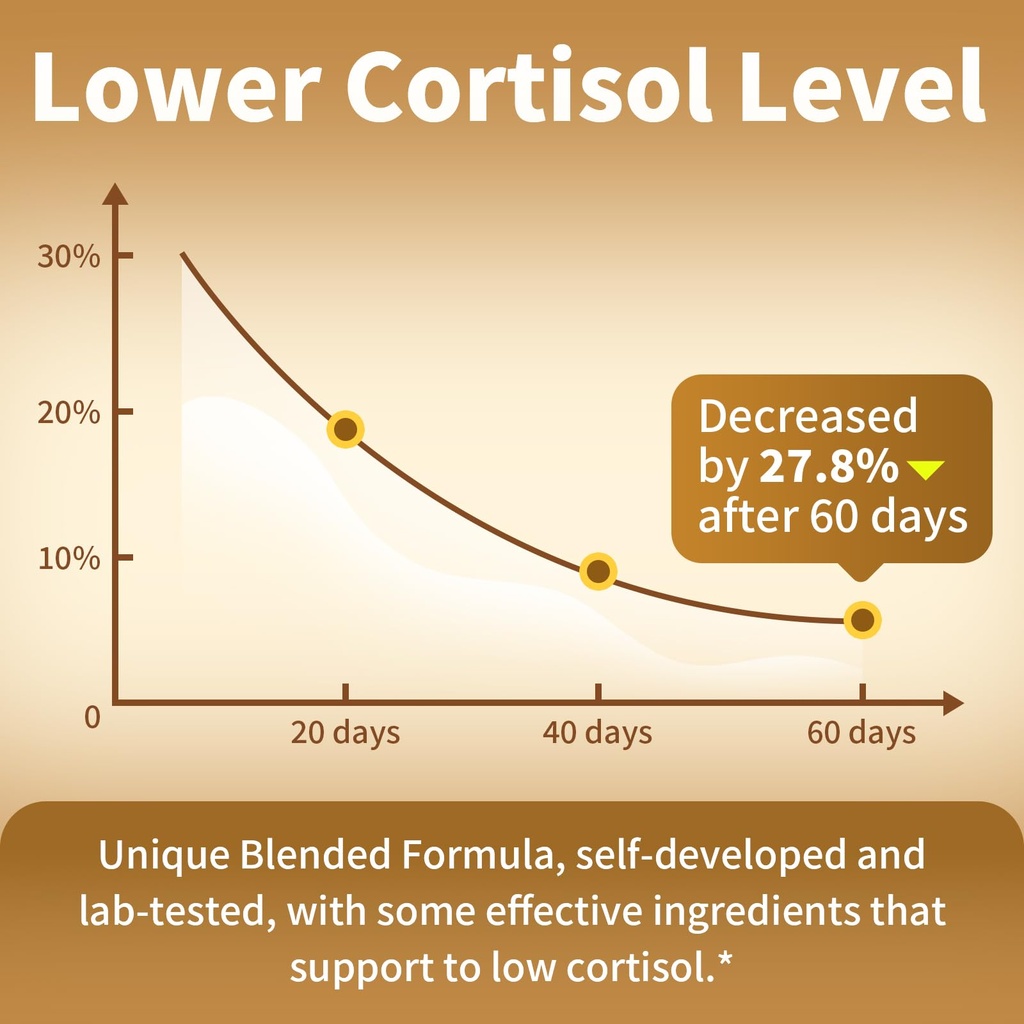cortisol-supplements-for-women-men-with--4.jpg