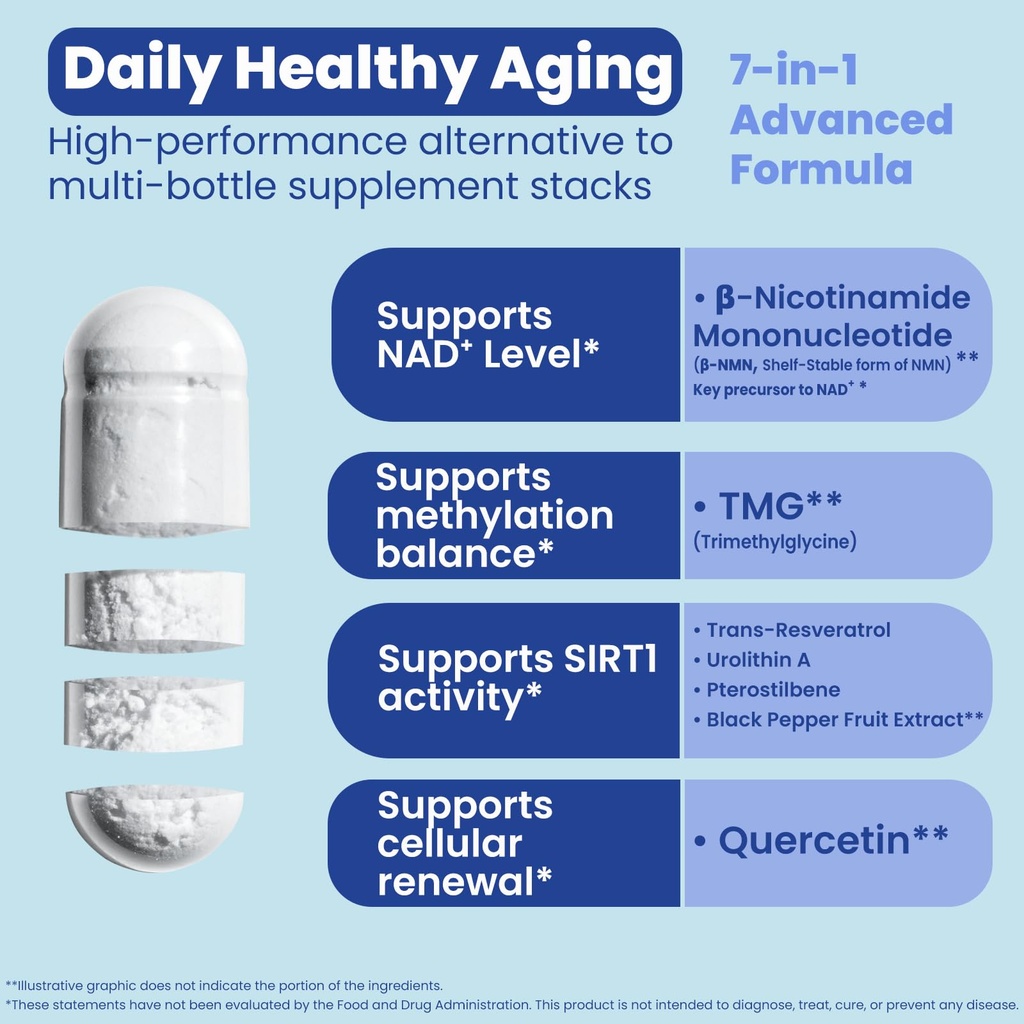 clean-stable-energy-nmn-supplement-no-cr-5.jpg