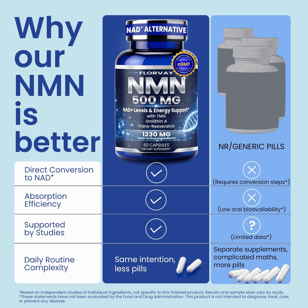 clean-stable-energy-nmn-supplement-no-cr-4.jpg
