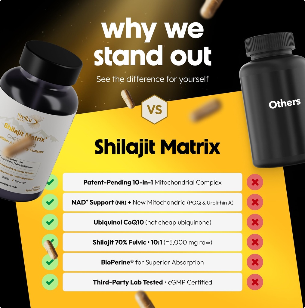 clinical-mitochondrial-complex-shilajit--4.jpg