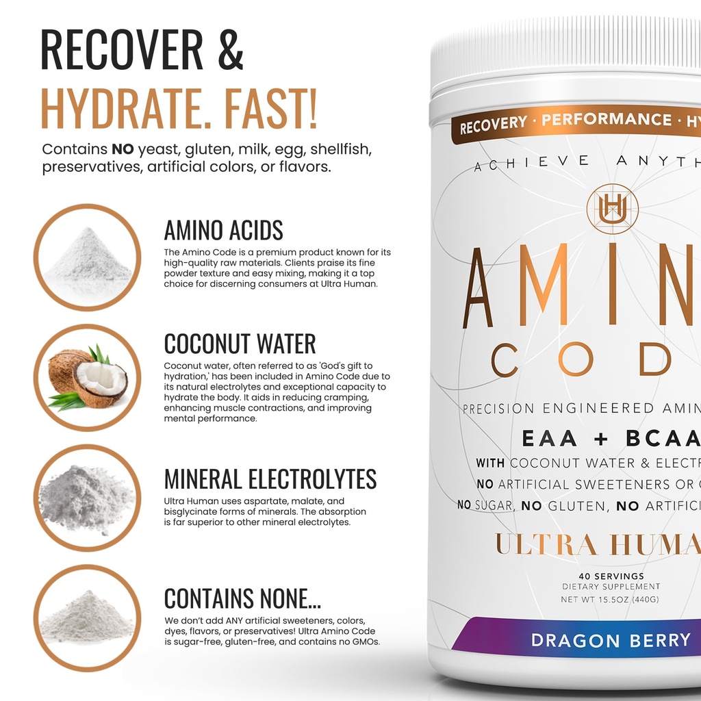 ultra-human-amino-code-essential-amino-a-4.jpg