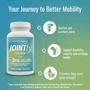 joint-supplements-for-men-14-in-1-joint--3.jpg