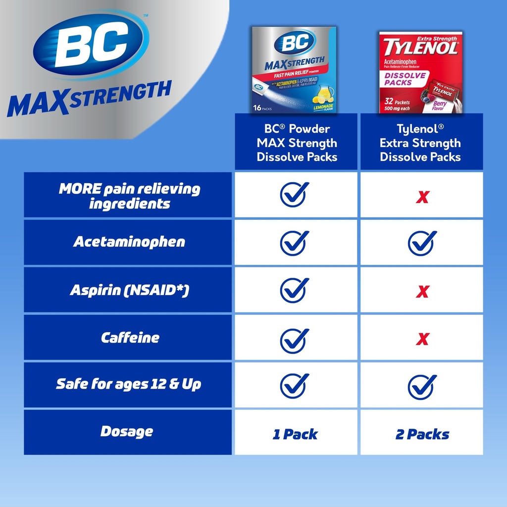 bc-max-strength-headache-relief-powder-t-6.jpg