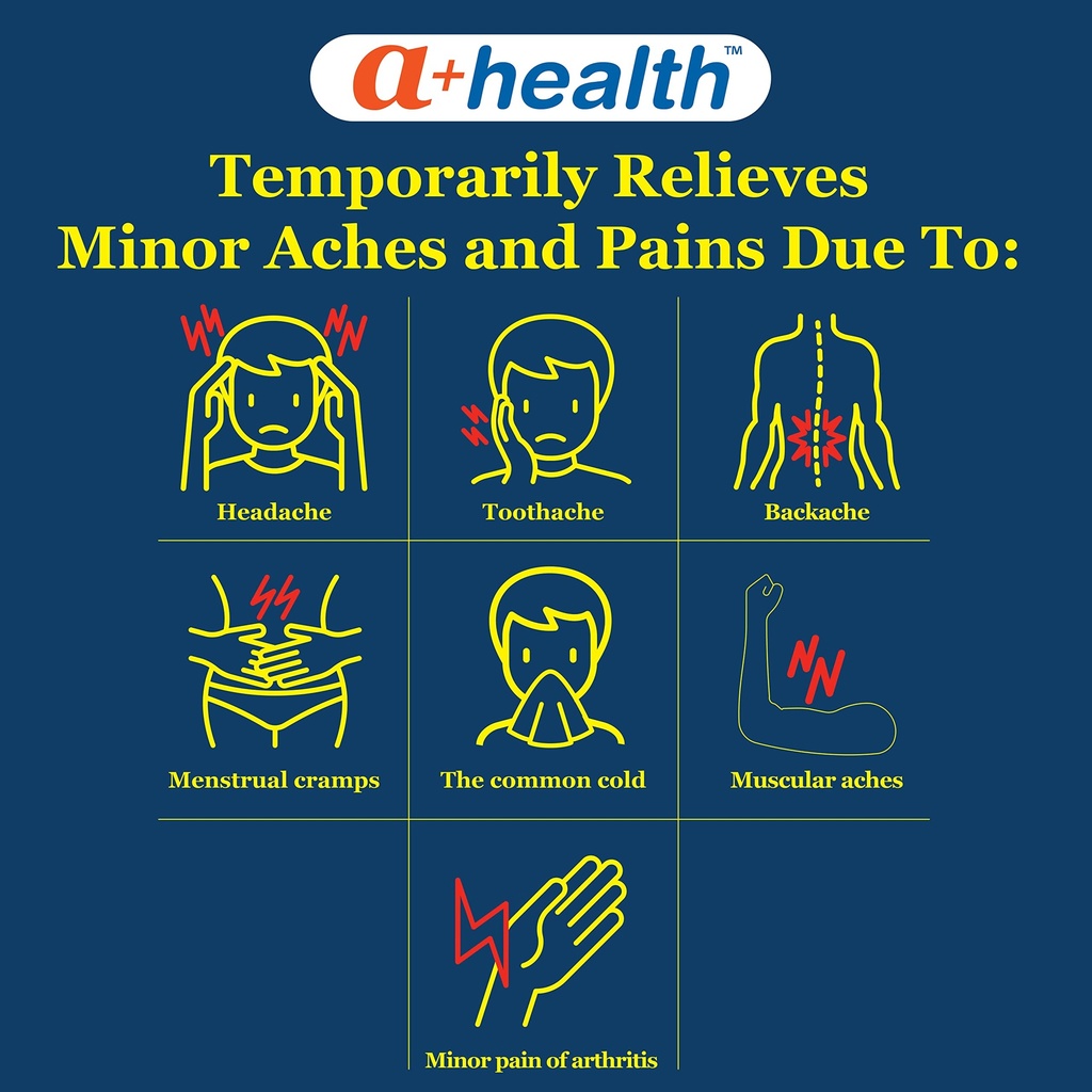 a-health-dual-action-acetaminophen-250-m-3.jpg