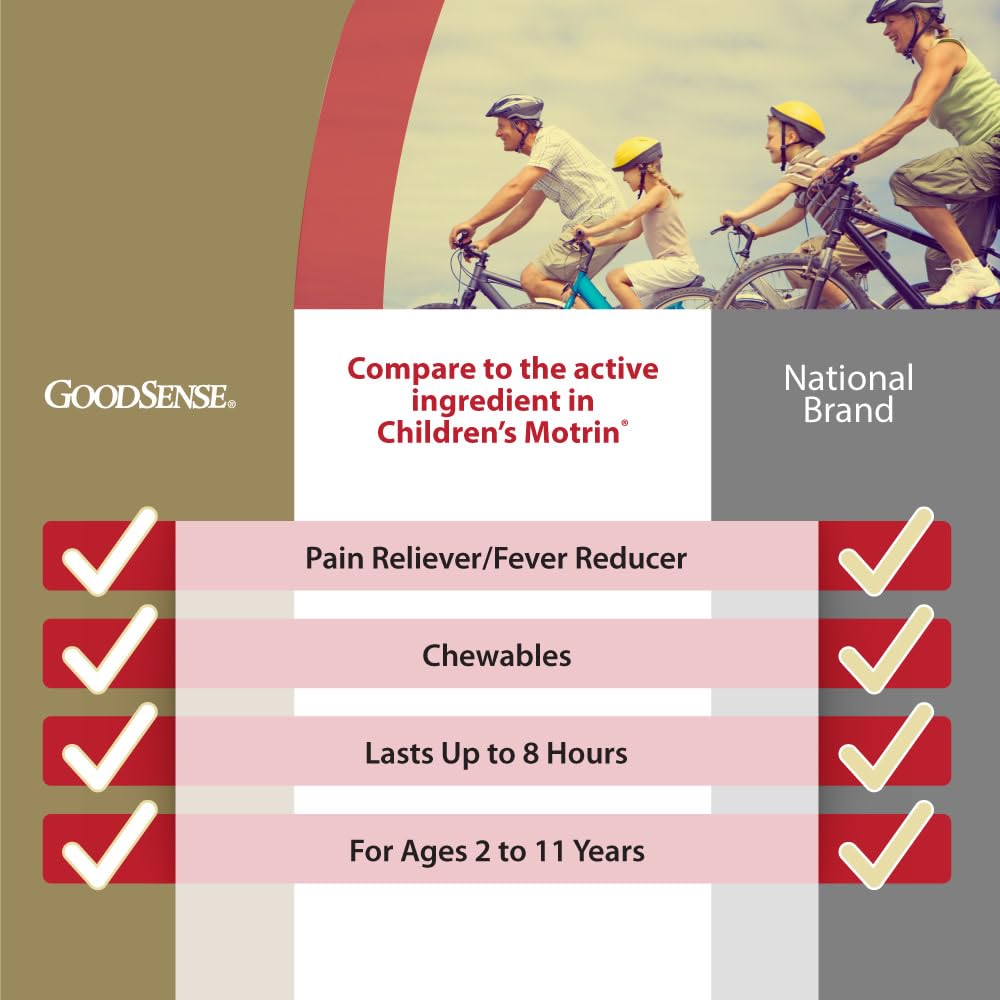 goodsense-children-s-ibuprofen-chewable--2.jpg