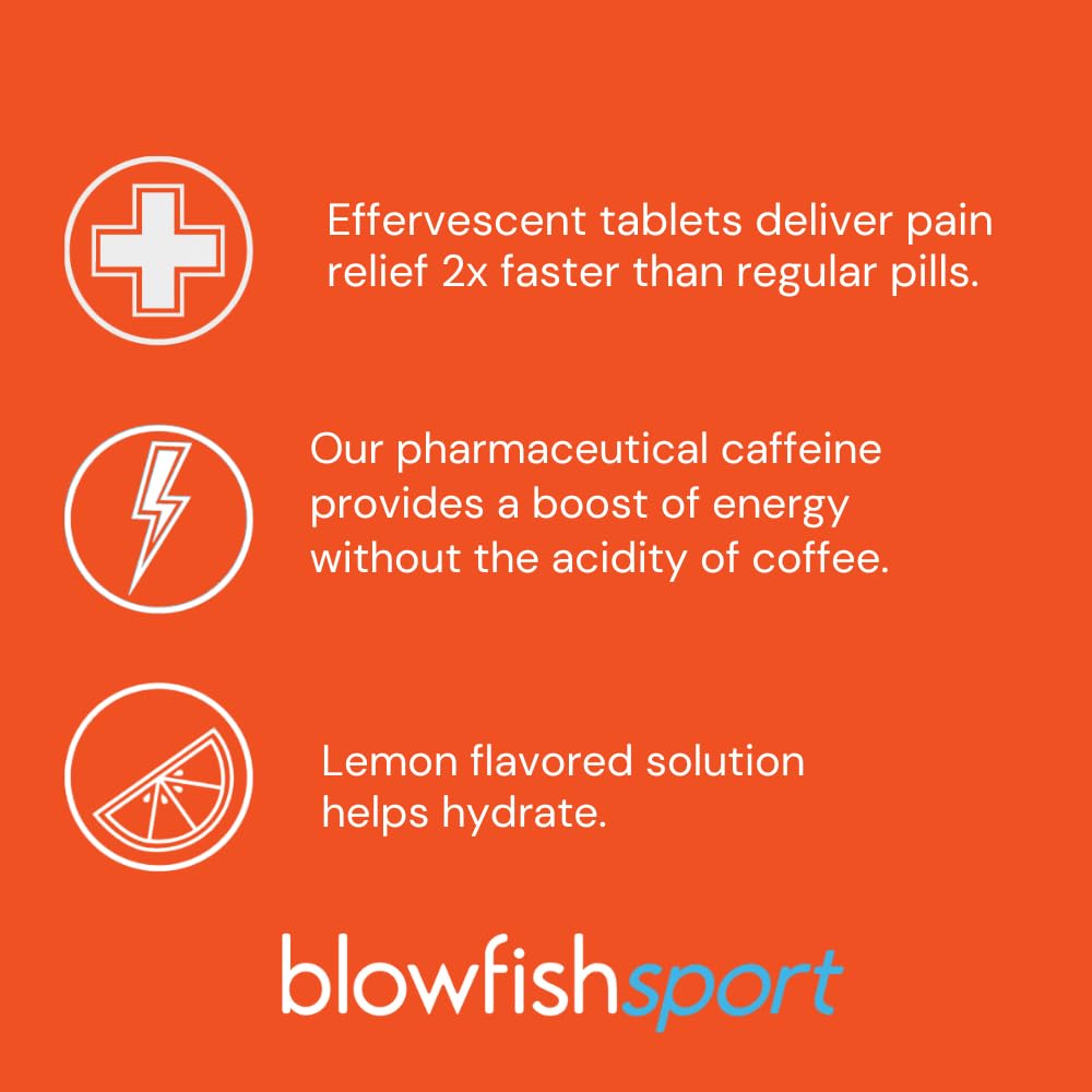 blowfish-sport-pain-relief-for-athletes--2.jpg