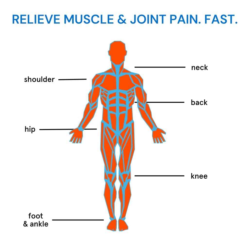 blowfish-sport-pain-relief-for-athletes--6.jpg
