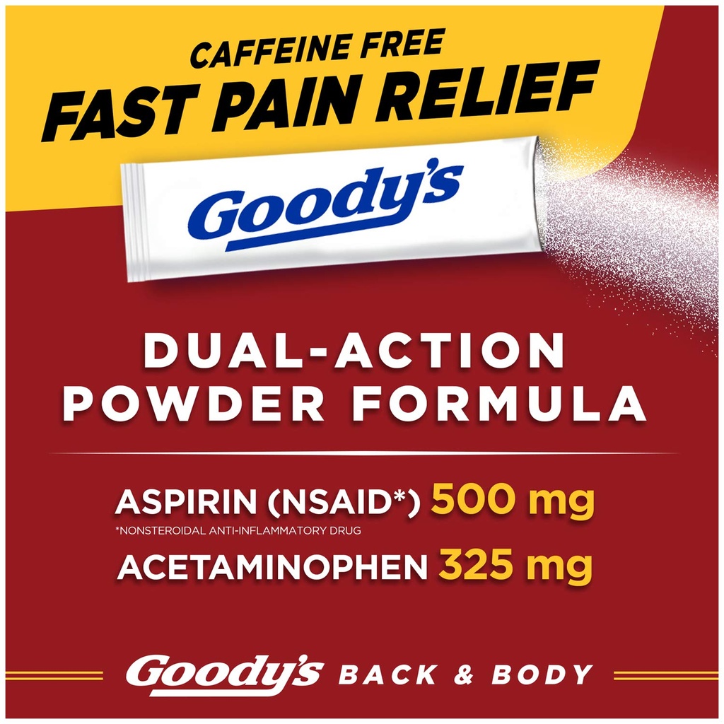 goody-s-back-and-body-pain-relief-powder-2.jpg