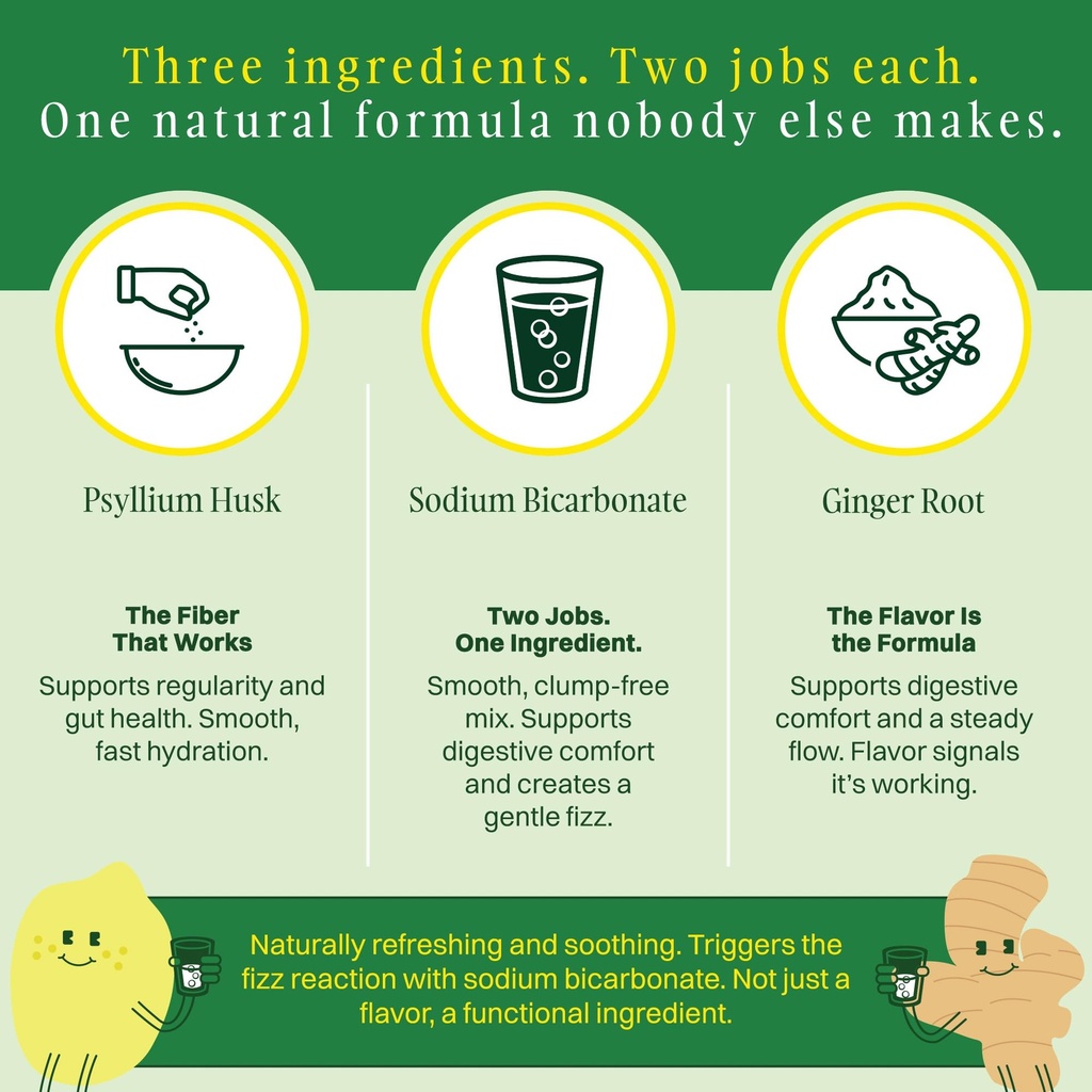 psyllium-husk-fiber-powder-lemon-ginger--3.jpg