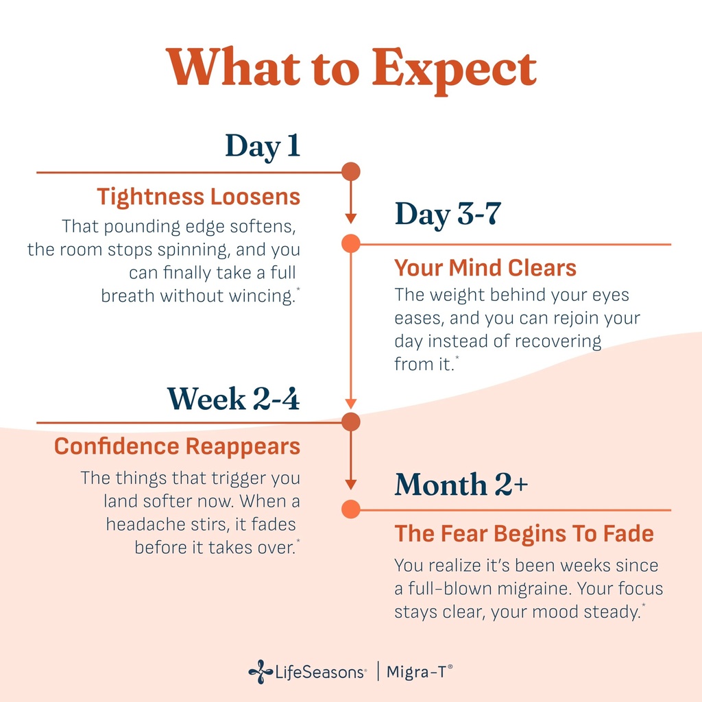 lifeseasons-migra-t-tension-ease-headach-6.jpg