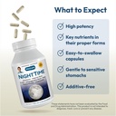 andrew-lessman-night-time-360-capsules-3-4.jpg